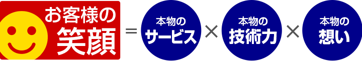 お客様の笑顔＝本物のサービス×本物の技術力×本物の想い